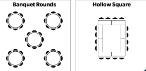 room configuration